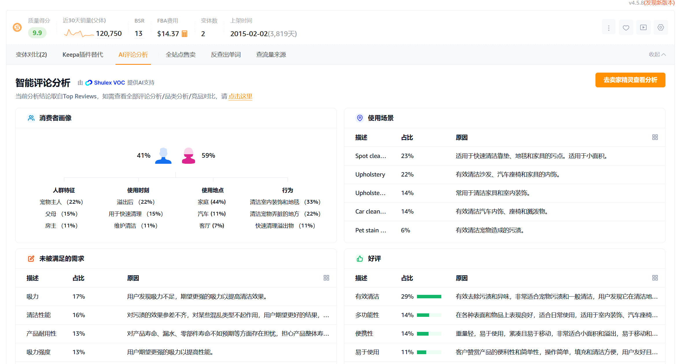 亚马逊竞品分析实用技巧
