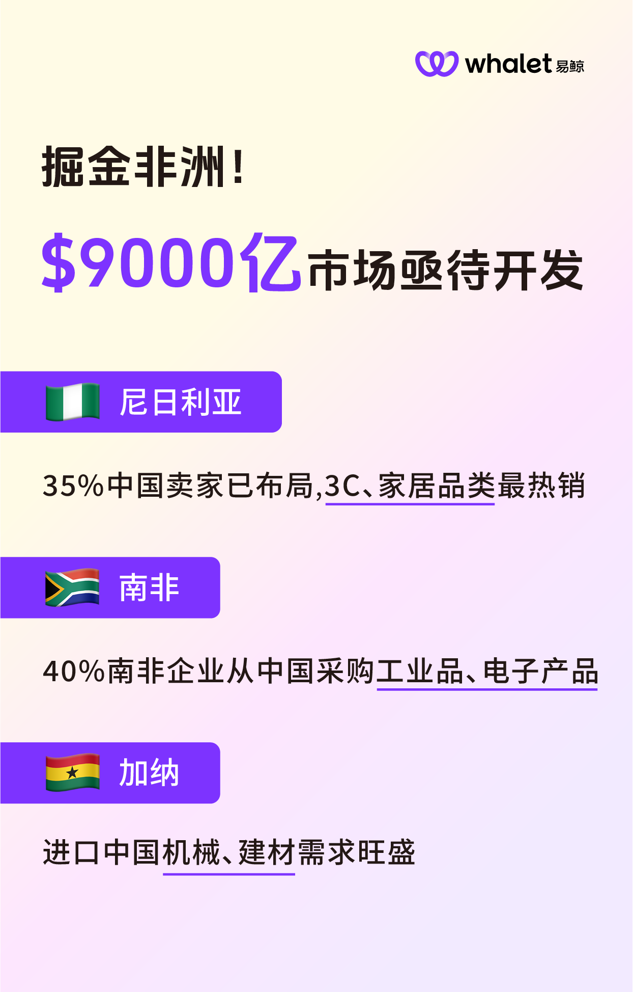 非洲小币种跨境收款，易鲸如何帮你多赚15%