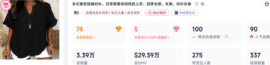 北美返校季消费前置，TikTok衬衫日销千件背后的卖家突围战