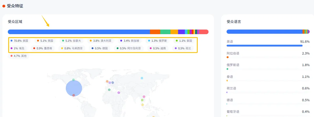 被小米青睐,山东老板出海卖灯年销10亿!