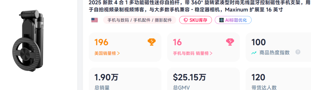 钥匙扣自拍杆横扫TikTok美区！中国30元神器月销2万单的流量密码