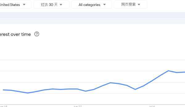 北美返校季消费前置，TikTok衬衫日销千件背后的卖家突围战