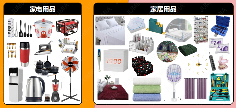 非洲电商：掘金下一片蓝海！2025热销类目攻略