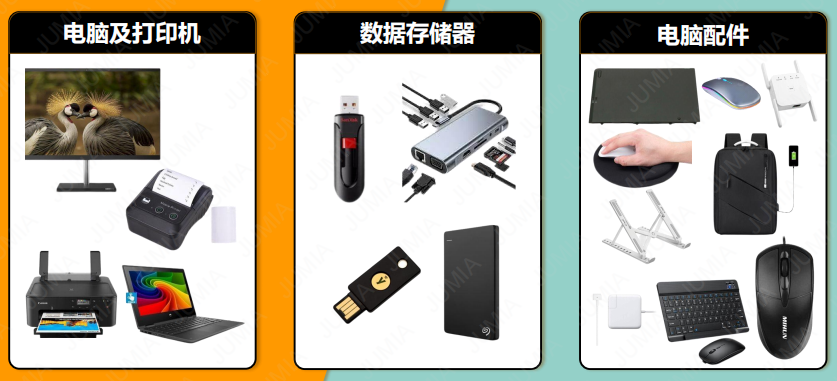 非洲电商：掘金下一片蓝海！2025热销类目攻略