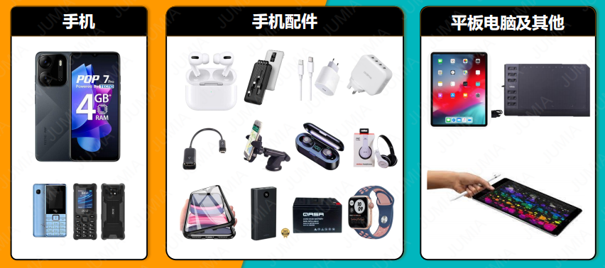 非洲电商：掘金下一片蓝海！2025热销类目攻略