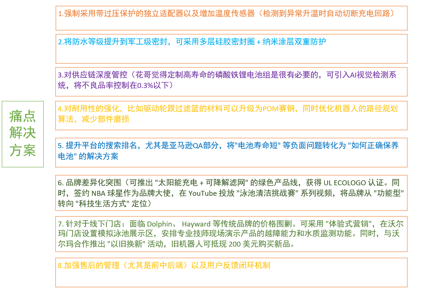 电线一剪，躺平当爷！这款产品在亚马逊上杀疯了