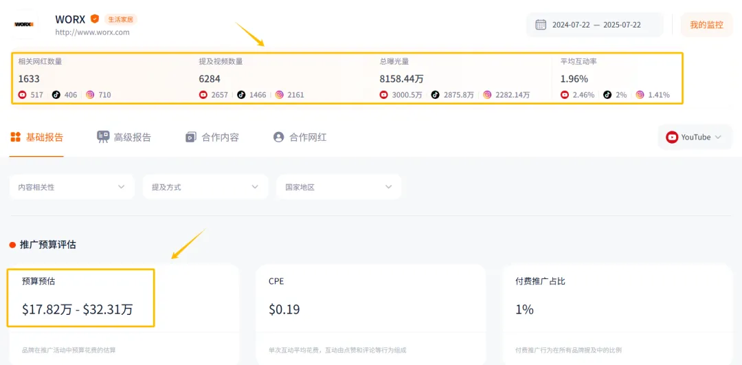 江苏大卖一年吸金14亿，把草坪生意做成全球“顶流”