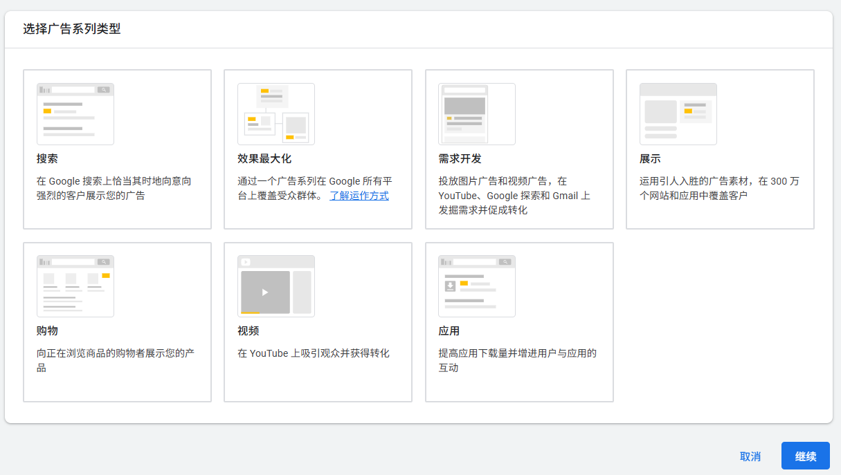 全面了解Google Ads：出海企业不可错过的全球营销利器