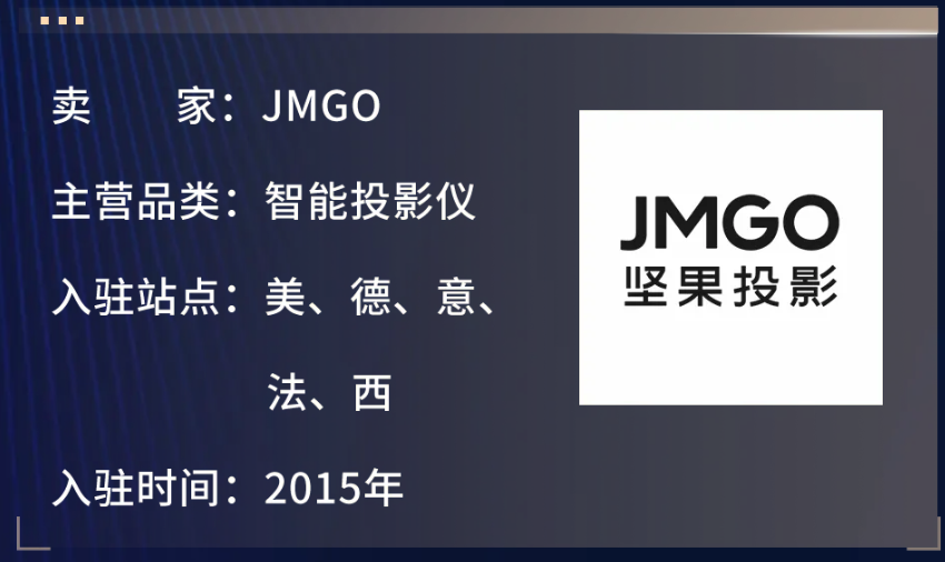 从退货率50%到年增长70%！智能投影JMGO如何把2000美元产品做成亚马逊爆款？