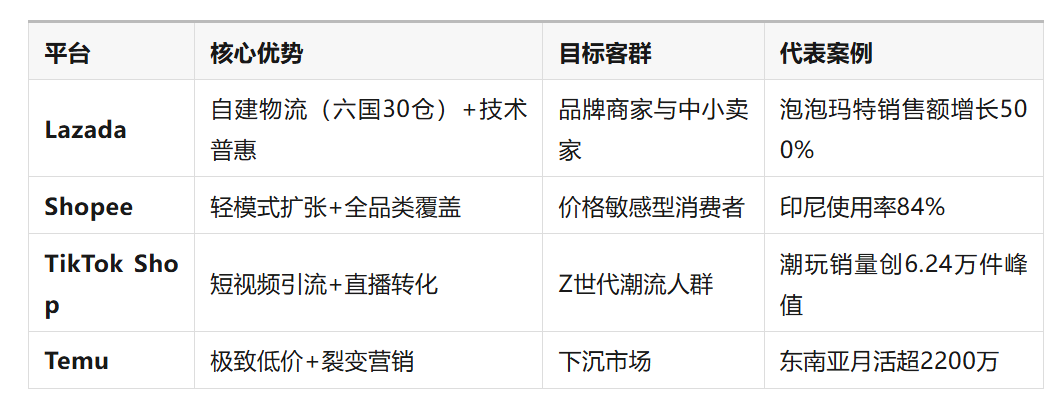 当僧侣摇动盲盒机：一场席卷东南亚寺庙的消费革命