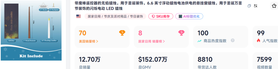从无焰蜡烛到宠物披风:TikTok万圣节装饰的新趋势与商机