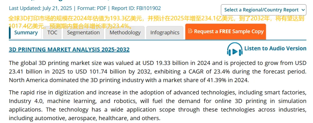 从深圳到全球顶流，3D打印界的出海教科书是怎样炼成的？