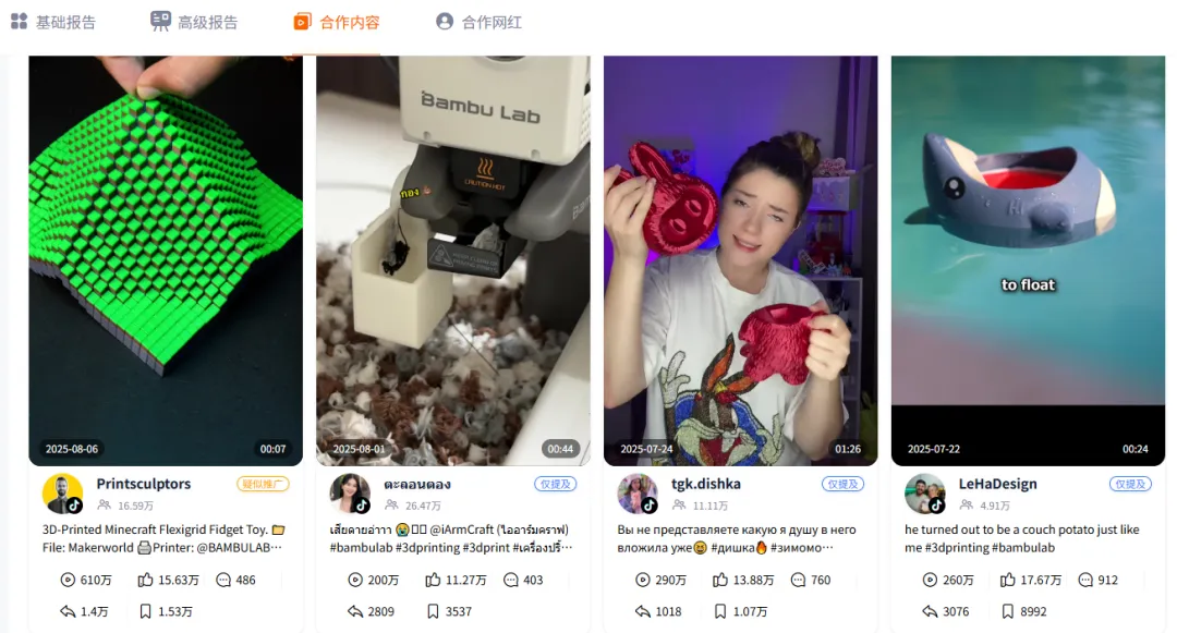 从深圳到全球顶流，3D打印界的出海教科书是怎样炼成的？