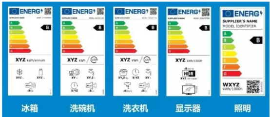 能效标签已强制!有人被罚10万欧,有人靠它稳守欧盟市场!卖家如何避开合规雷区?