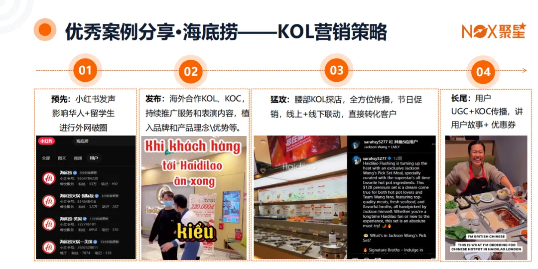 Nox聚星《2025食品饮料行业全球网红营销趋势》：北美优势显著、TikTok带货狂飙、垂类KOL+小吃饮料成流量王炸