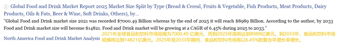 Nox聚星《2025食品饮料行业全球网红营销趋势》：北美优势显著、TikTok带货狂飙、垂类KOL+小吃饮料成流量王炸