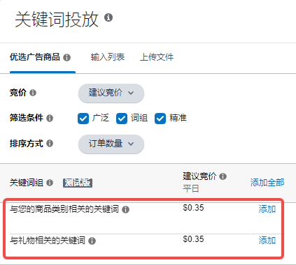 亲测有效！亚马逊这5种高绩效的广告一定要记得开！