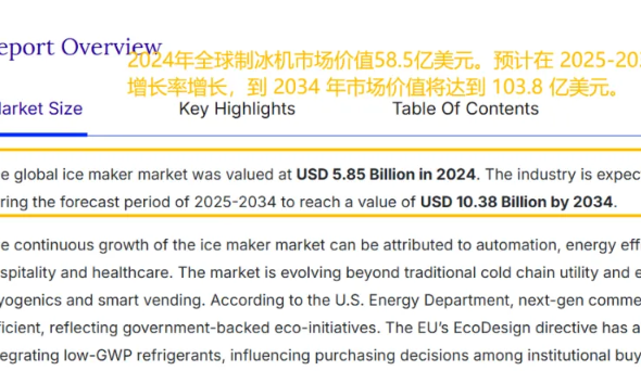 宁波这一大卖在冷门赛道中狂揽上亿元！