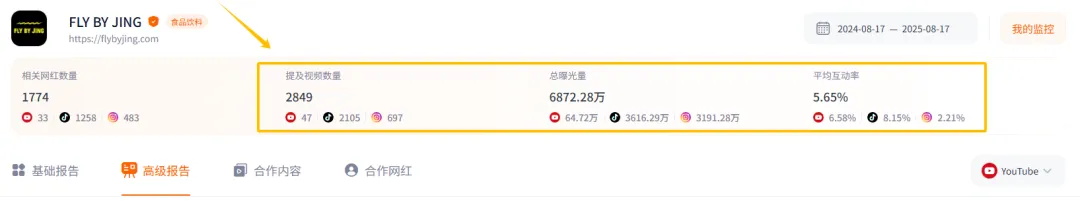 四川女孩靠一瓶辣酱征服欧美味蕾，15美元一瓶仍被疯抢？！