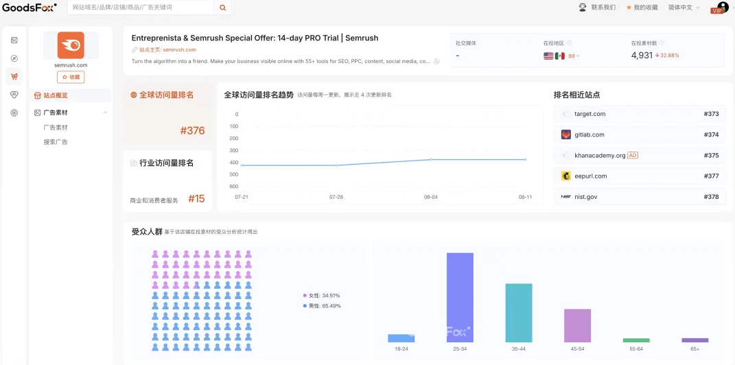 有需求先问AI?GEO真的掌控了流量命脉吗?