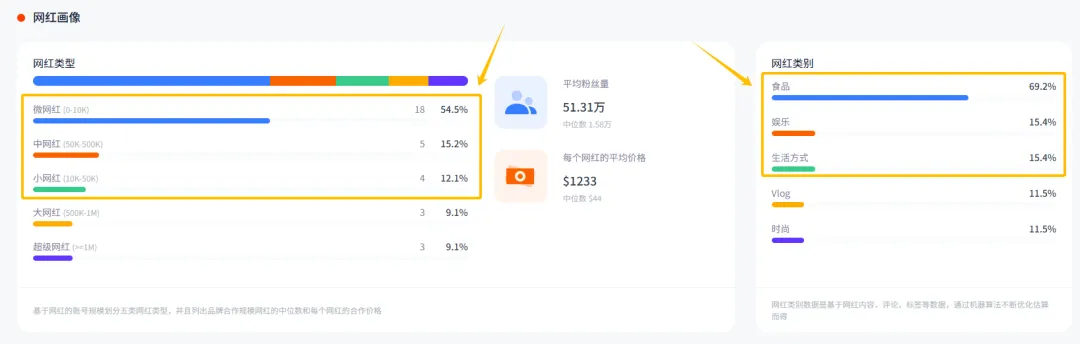 四川女孩靠一瓶辣酱征服欧美味蕾，15美元一瓶仍被疯抢？！