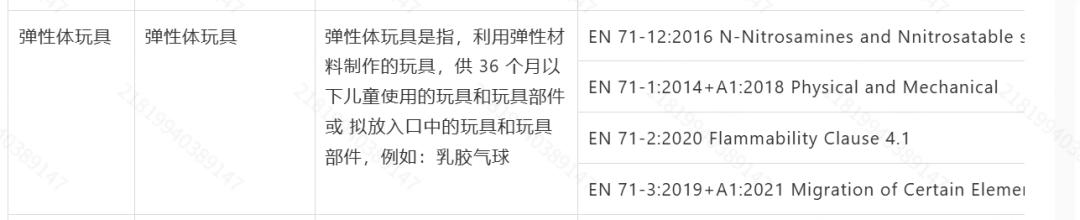 欧盟气球CE认证全攻略：没通过？你的气球连海关都进不去！