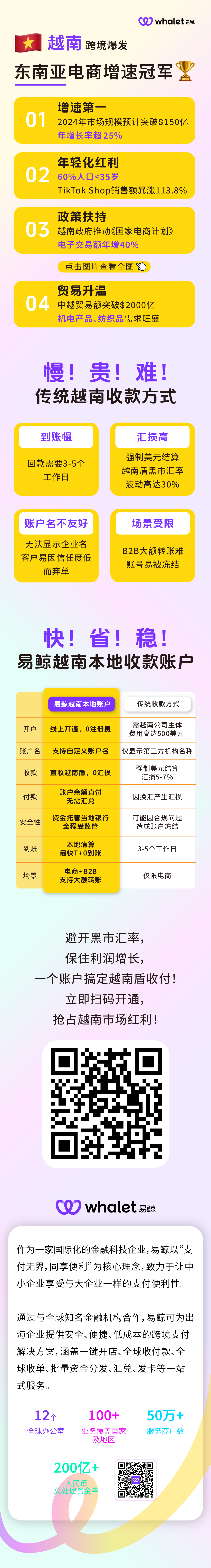 本币直收+自定义账户名，越南大卖不愿分享的宝藏收款工具