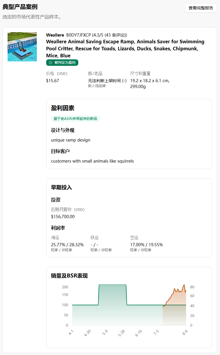 从 “小众刚需” 到 “市场突围”：Weallere 如何用 1.3 万美元击败泳池配件巨头？