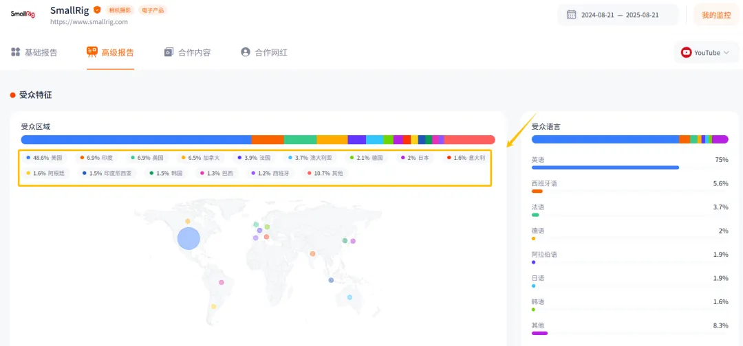 从华强北到全球影像圈，这个品牌在冷门赛道年营收10亿！