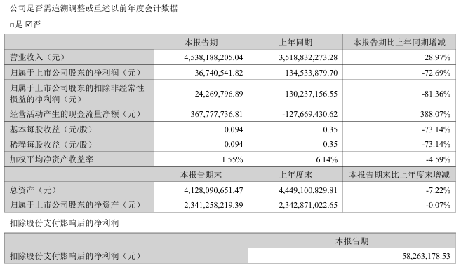【跨境早报】多国暂停向美国发货，亚马逊库存处理规则重大调整