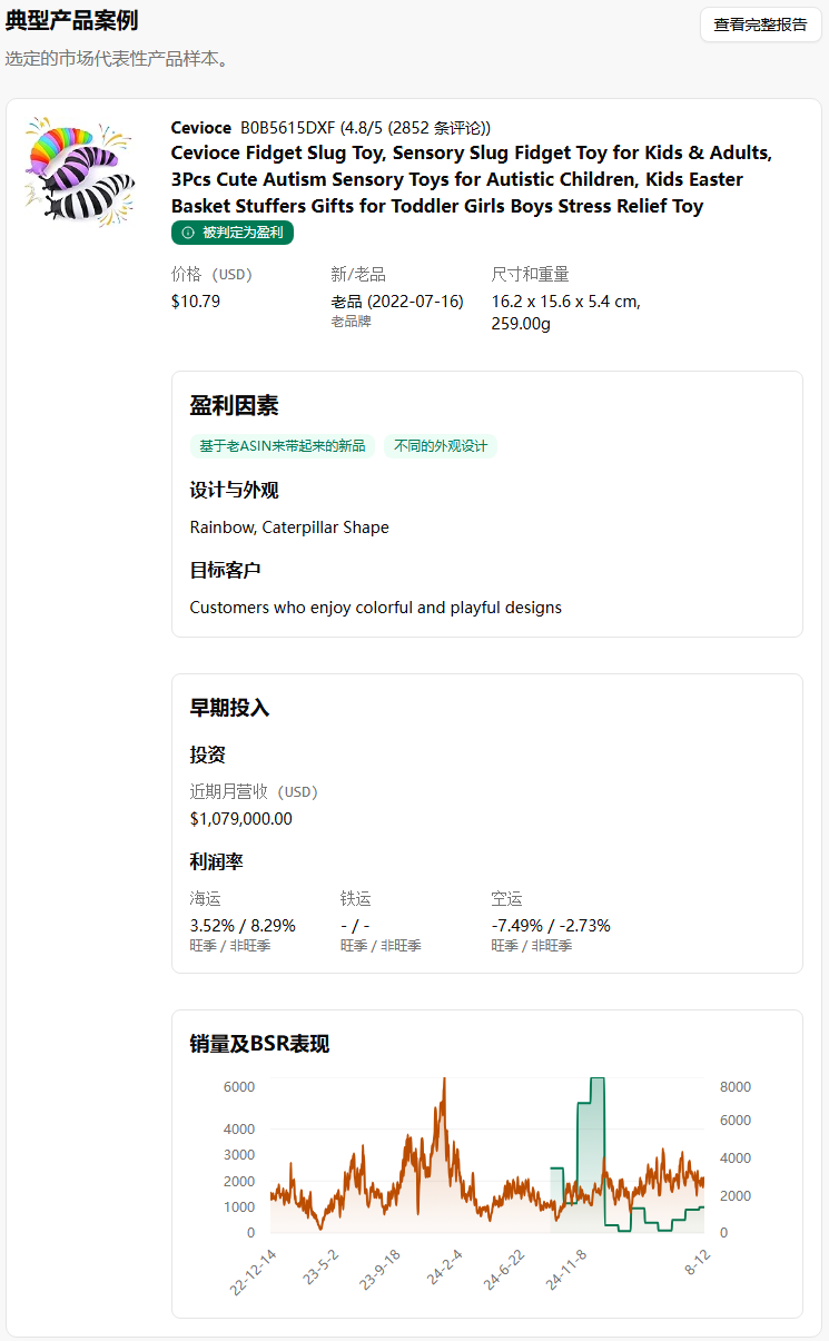 揭开亚马逊买家心理：学习“教育玩具”成功与失败的故事