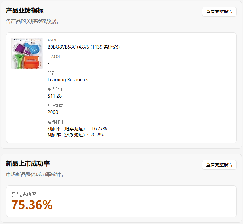 揭开亚马逊买家心理：学习“教育玩具”成功与失败的故事