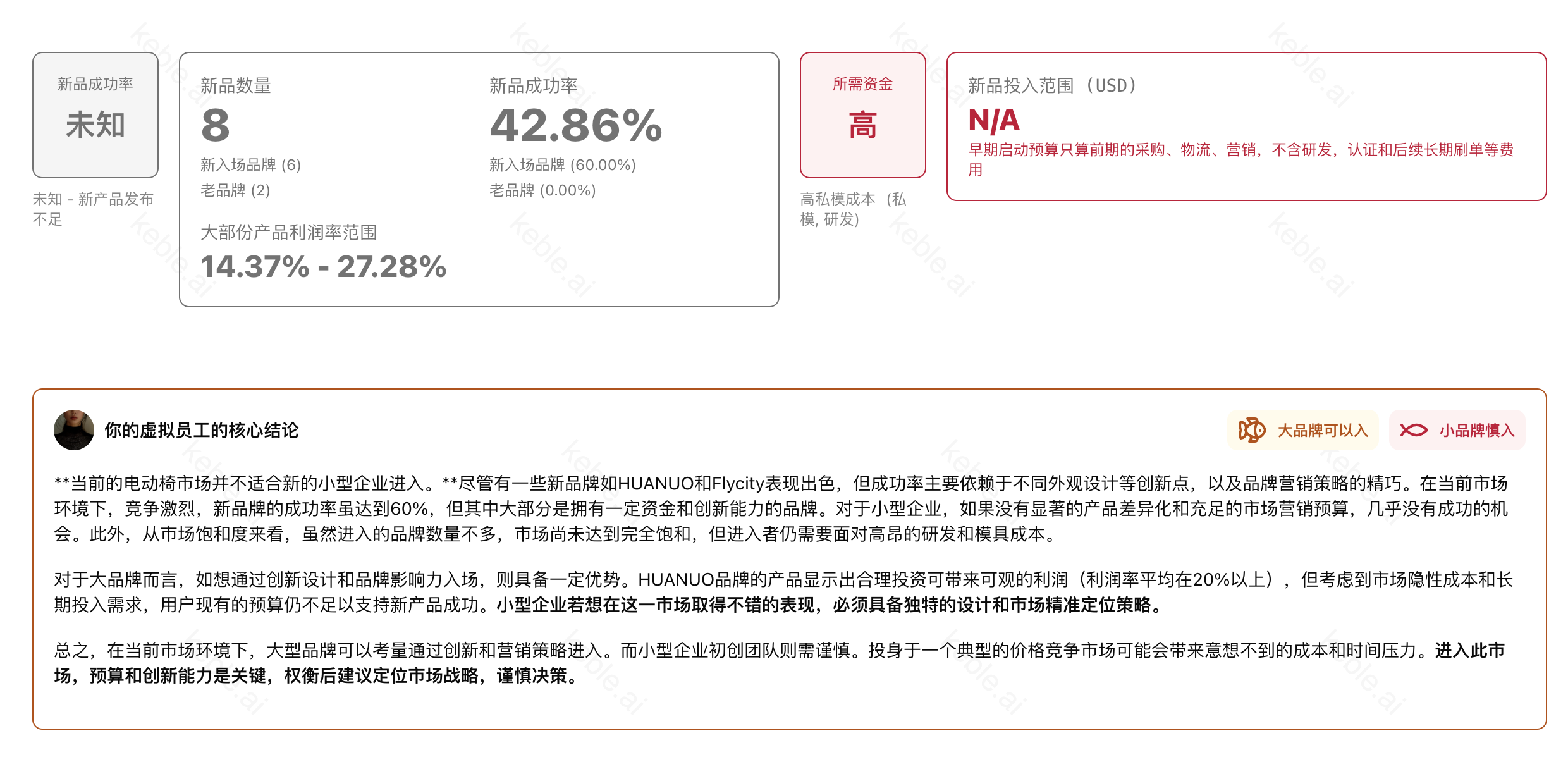 一只AI鹦鹉的启示：当银发经济遇上「情感革命」