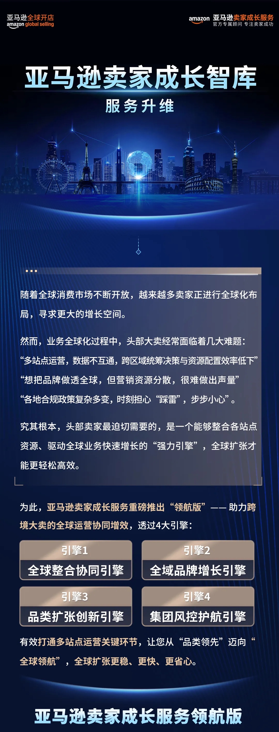 新服務(wù)上線，助您搶占頭部紅利！速看亞馬遜賣家全球增長秘籍