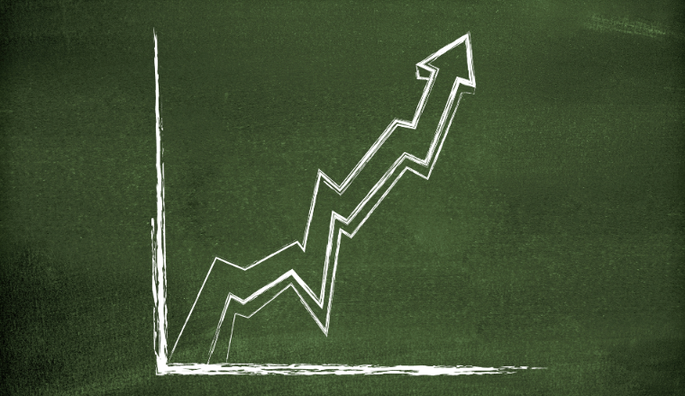 分享如何判断亚马逊产品趋势走向