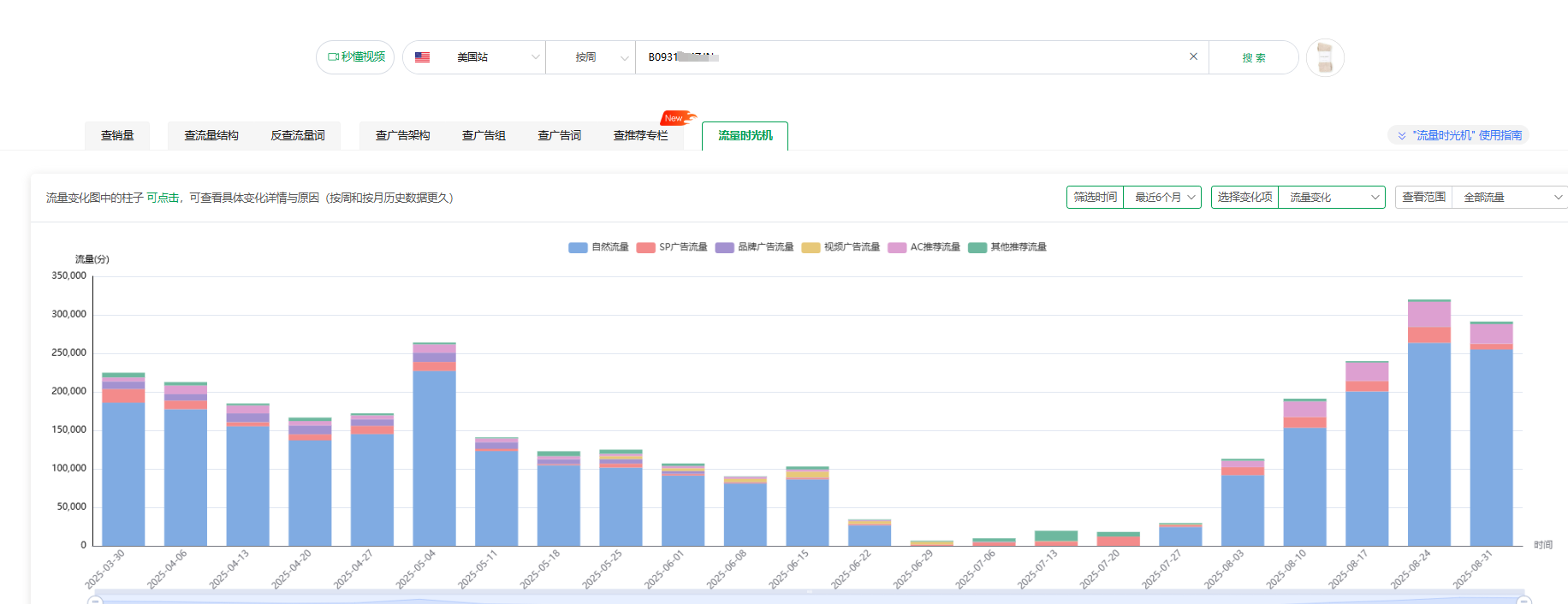 返校季爆单不是烧出来的，是复盘出来的