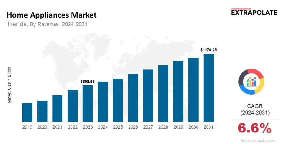 打破日韩垄断，从顺德走向全球，40年老品牌如何屹立于世界之林？