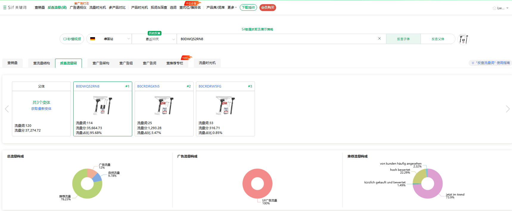别再盲目学TOP1！亚马逊铺货卖家应这样选择竞争对手