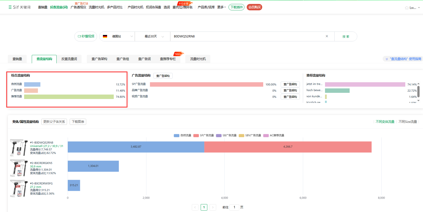 别再盲目学TOP1！亚马逊铺货卖家应这样选择竞争对手