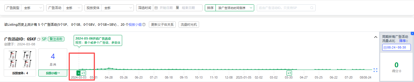 别再盲目学TOP1！亚马逊铺货卖家应这样选择竞争对手