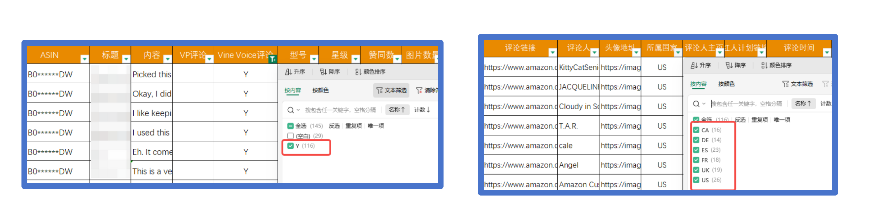 2 个月冲 BSR！亚马逊爆款竞品推广策略拆解