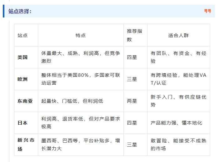 【TikTok分享】2025再不出海就出局！TikTok红利仅剩窗口期？