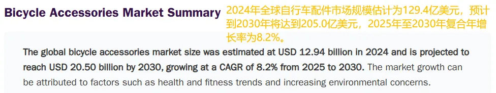 从白牌到品牌，浙江义乌这对兄弟把爱好变成生意，年销十亿