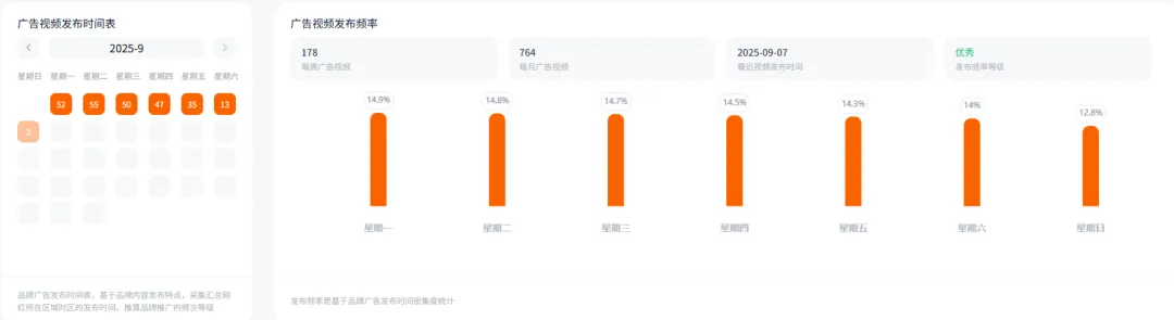 从白牌到品牌，浙江义乌这对兄弟把爱好变成生意，年销十亿