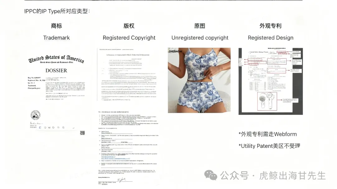 2025跨境卖家必看：IPR知识产权保护全攻略，避免封店风险！