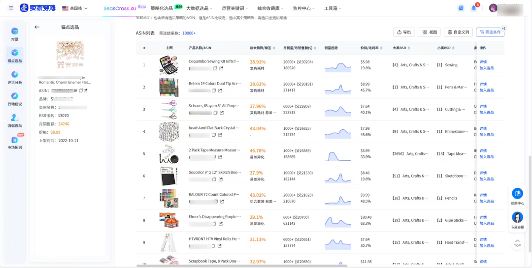 关税加加减减，亚马逊卖家如何在美国制造空白区重建护城河？