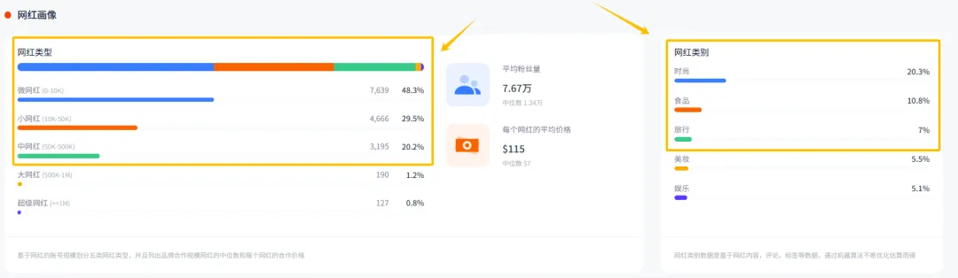 广东女装品牌成立一年估值10亿美元，或成为下一个SHEIN？