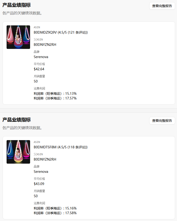 深挖亚马逊上的 Serenova's Light Up Pod Swing：藏在产品背后的利润逻辑