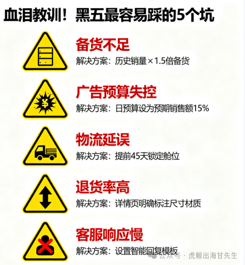 【黑五类选品】潜力股9月上新，跨境卖家必看！