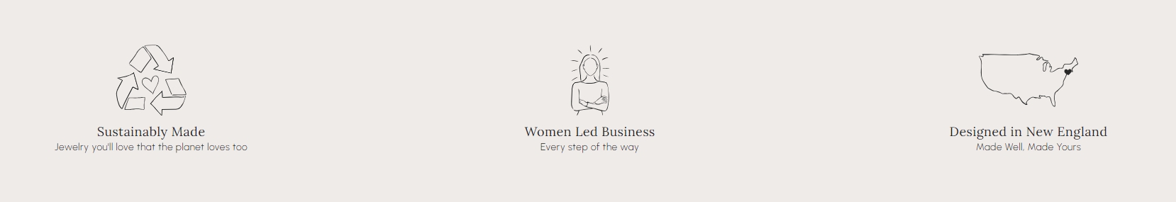 独立站优秀案例分析：珠宝品牌如何打动Z世代女性消费者？
